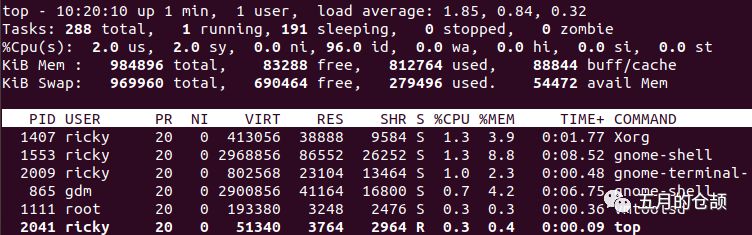 load average负载多少是正常_对 cpu 与 load 的理解及线上问题处理思路解读