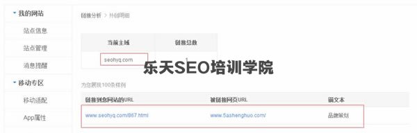 SEO外链算法独家揭秘 SEO推广 第1张
