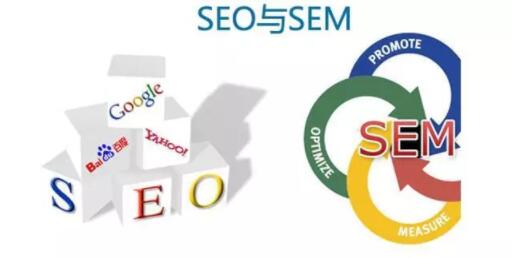 百度SEO排名软件：SEO优化与搜索引擎营销SEM的区别