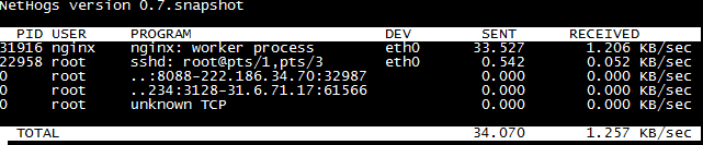 服务器带宽跑满的排查处理（win/linux）