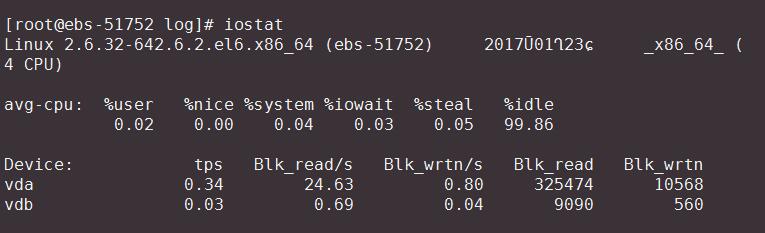 linux下查看磁盘IO占用情况或某个进程占用IO情况
