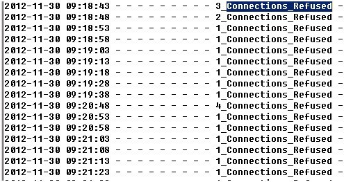 IIS6+2003连接被重置故障问题(Connections_Refused)分析及处理方法