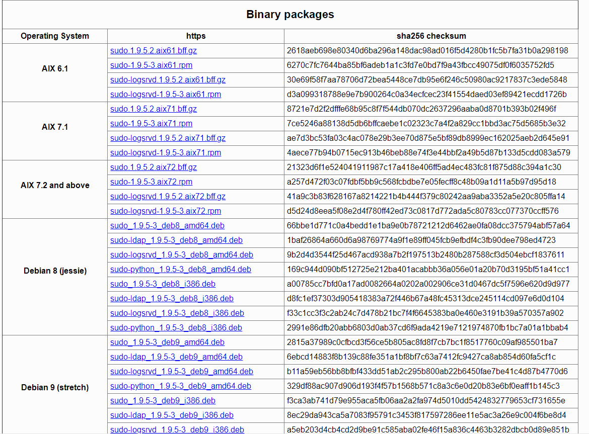 linux Sudo CVE-2021-3156 提权漏洞修复方法