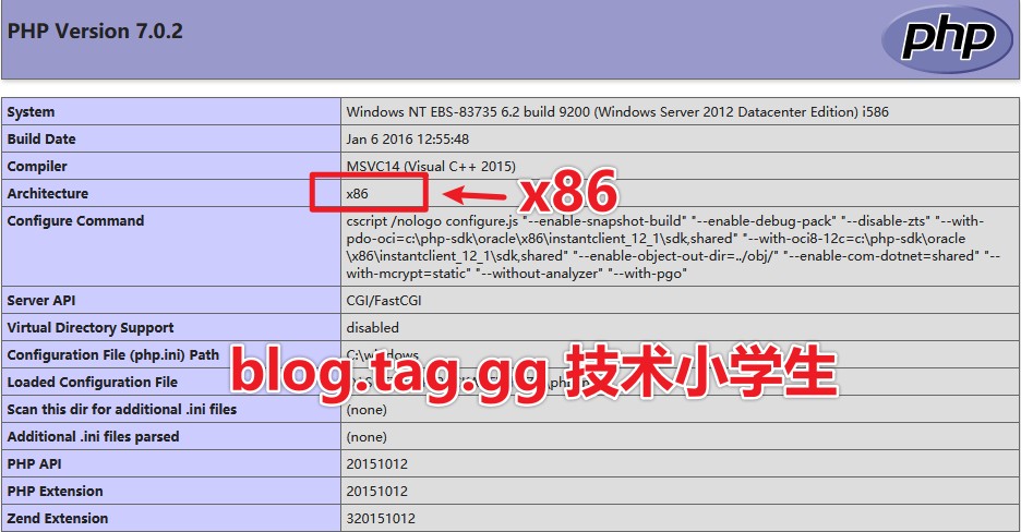 Windows系统PHP7.x/PHP8.x连接Mssql数据库的方法及连接代码(图文)