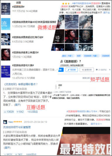 一文剖析电影“流浪地球”推广营销方式 流量 思考 网络营销 经验心得 第 8 张 一文剖析电影“流浪地球”推广营销方式 流量 思考 网络营销 经验心得 第 8 张