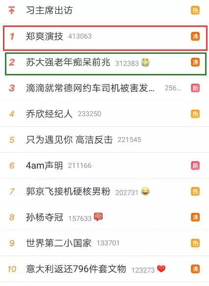 《都挺好》一天能上13个热搜？一文揭秘剧集营销