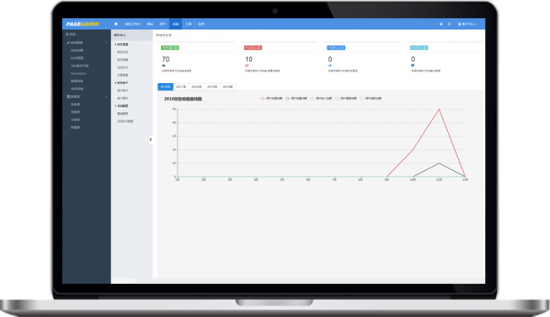 企业网站制作之PageAdmin自助建站系统