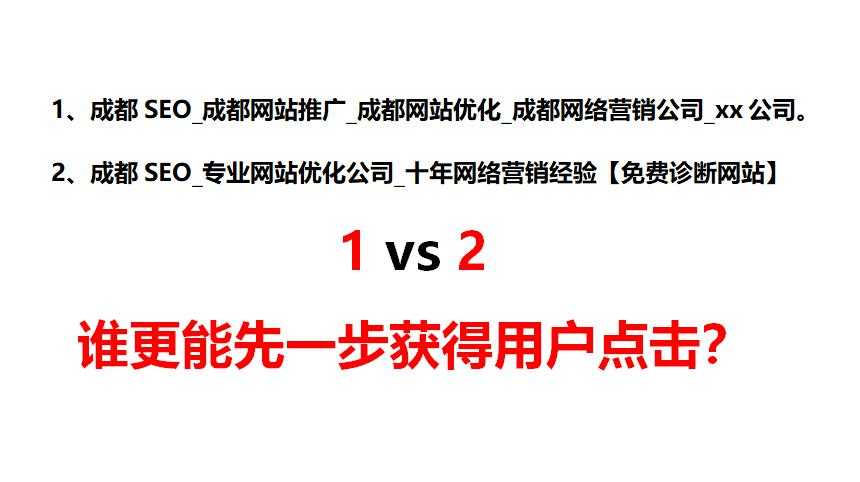 网站标题书写技巧。