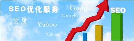 这15个问题足以证明你的SEO之路大错特错！