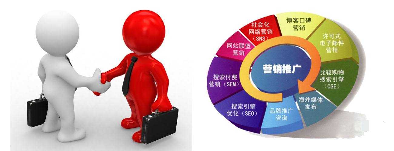 企业网站SEO策略