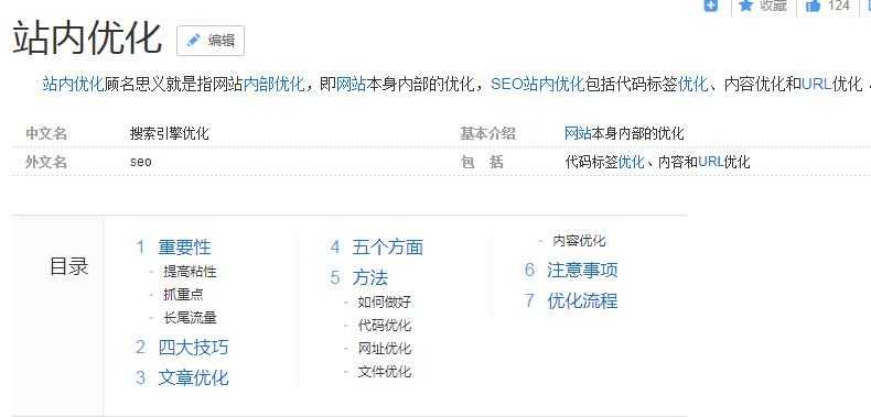站内优化核心要点！