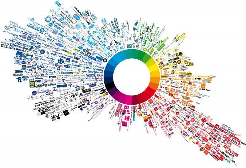 重庆SEO优化技术之营销的核心理念是什么?