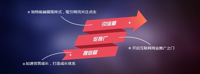 1520904181366848.jpg 【seo外链推广】seo外链对于网站的重要性