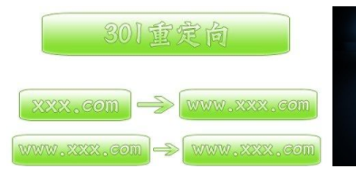 seo学习网告诉你如何使用SEO蜘蛛检查重定向