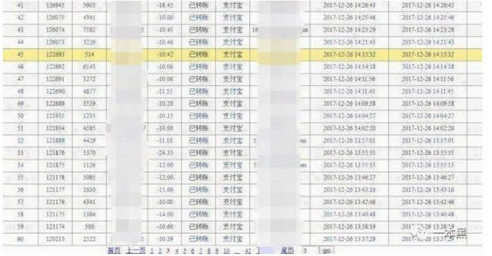 微信号自动赚钱,抖音网红全靠“刷”,刷量产业链曝光 IT业界 第5张 微信号自动赚钱,抖音网红全靠“刷”,刷量产业链曝光 IT业界 第5张