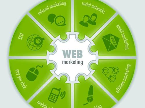 【枣阳网】网站优化图片的技巧和方法