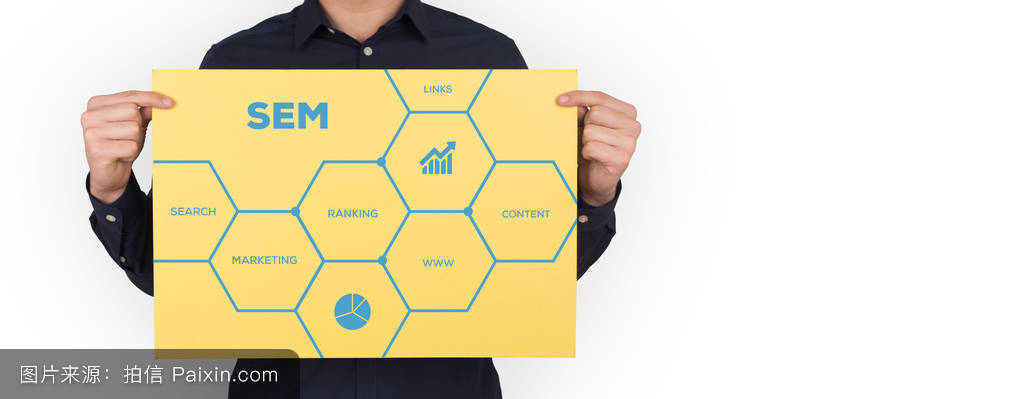 灵活运用百度竞价推广溢价工具_实现少花钱多咨询转化