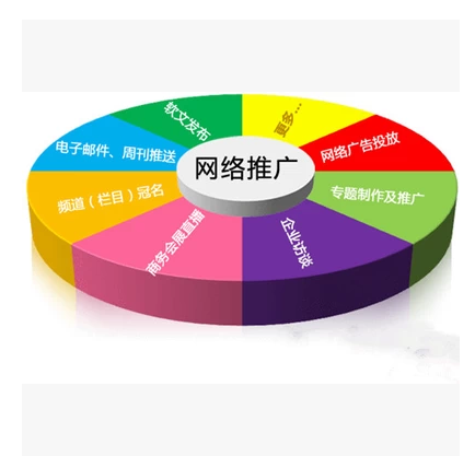 重庆SEO优化分享之中小企业如何进行网站推广