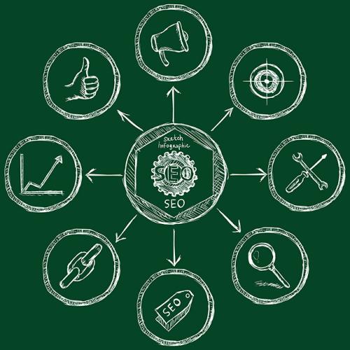 【重庆百度优化】什么被称为网站实用性