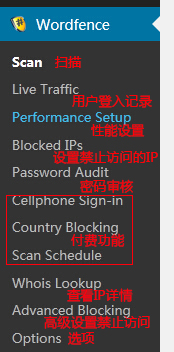 WordPress下的安全杀毒插件——Wordfence Security介绍