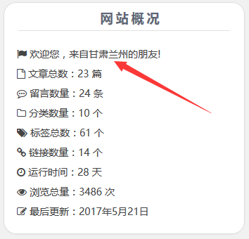 wordpress显示访客所在地