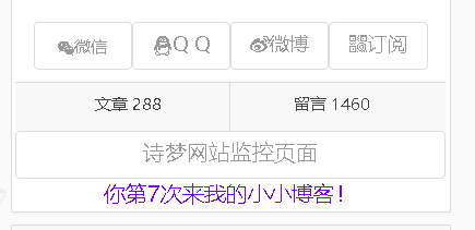 wordpress一个统计并显示访客来访次数代码