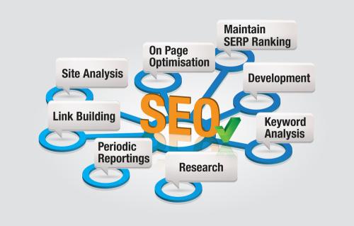 【邓友琪SEO】知识变现的看法