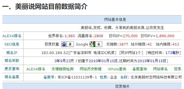 福建seo:美丽说网站seo优化案例分析