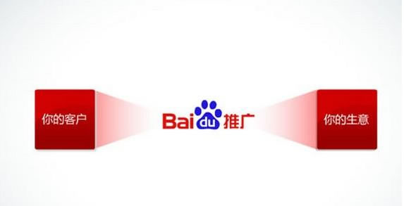 百度推广账户操作实践技巧 SEO推广 百度推广账户操作实践技巧 SEO推广