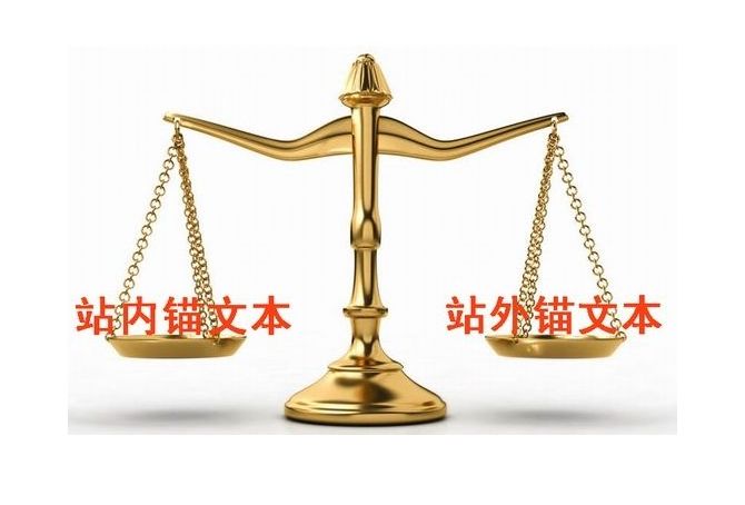 1516364247139216.jpg 【锚文本】锚文本是什么锚文本链接这样做