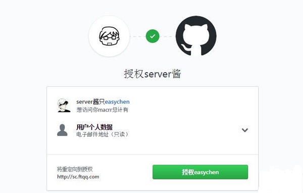 WordPress有新评论微信提醒管理员