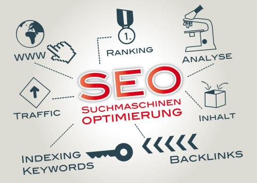 1517209656603775.jpg 【seo研究协会网】seo研究协会网实现引擎优化