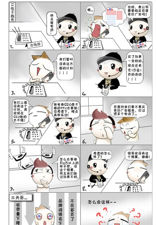 张岩seo:竞价(SEM)对排名是否有影响?