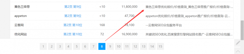 1516419198332274.png 云客网SEO网站致命站内漏洞