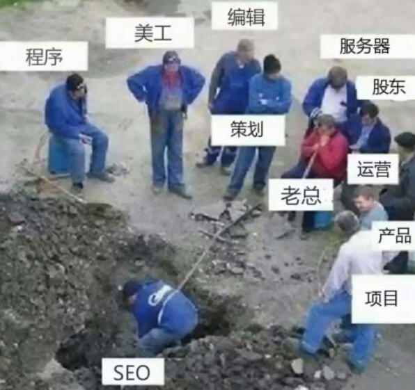 为什么你会觉得做SEO很苦逼?那是因为你没看这篇文章!