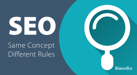 1528772508110059.png 【高安网】怎样做网络营销?