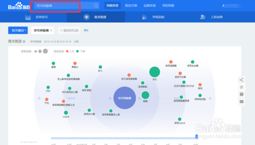 百度竞价推广账户如何操作?新手如何玩转后台?