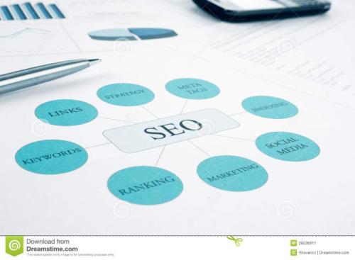 【重庆seo】学习提高引擎优化水平