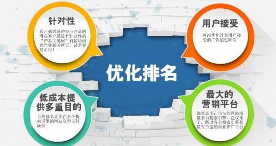 【营销网站怎么做seo】优化的最难点在哪里?