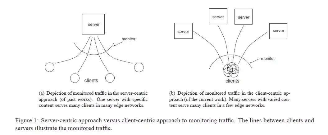 一篇小黄文牵出国内最大黑产 思考 搜索引擎 互联网 好文分享 第22张 一篇小黄文牵出国内最大黑产 思考 搜索引擎 互联网 好文分享 第22张