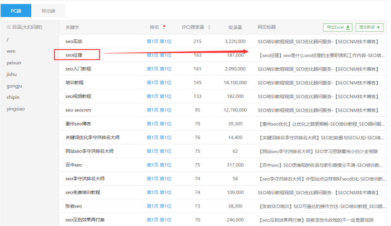 1523255881223543.png 【小颜SEO】教你快速提权重暴涨词库