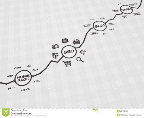 1530147811136968.jpg 【seo头条】网站关键词排名突然下降什么原因?