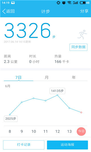 qq运动打卡是什么意思 qq运动打卡有什么用 互联百科 第10张 qq运动打卡是什么意思 qq运动打卡有什么用 qq运动打卡是什么意思 qq运动打卡有什么用 互联百科 第10张