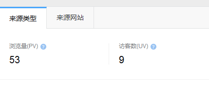 武安SEO培训：如何提升网站的UV和PV?
