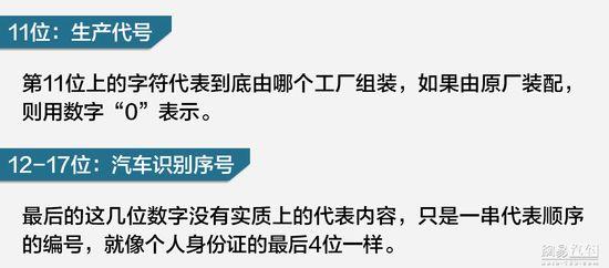 车架号是什么在哪里看?关于车辆识别码VIN详解p本站声明:网站内容来源于网络,如有侵权,请联系我们,我们将及时处理/p互联百科第8张 车架号是什么在哪里看?关于车辆识别码VIN详解p/p本站声明:网站内容来源于网络,如有侵权,请联系我们,我们将及时处理/p互联百科第8张