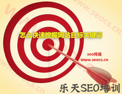 怎么快速挖掘网站目标关键词