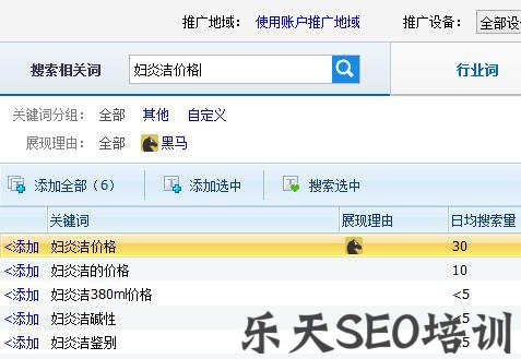 SEO8:SEO网站用户需求核心分析详解