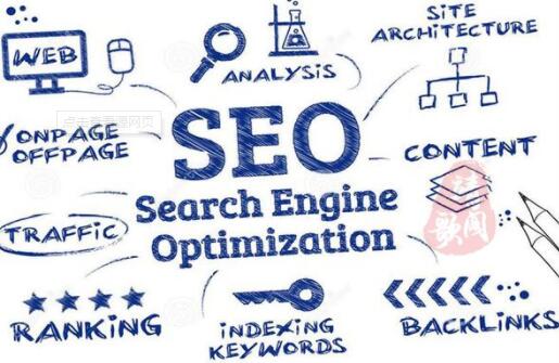 SEO监测：修改网站标题、关键词、描述标签是否会被降权？