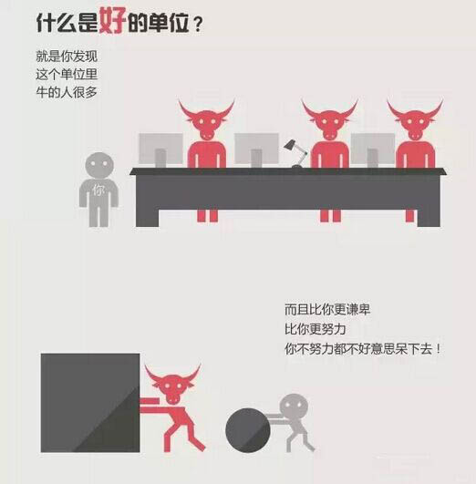 “好团队”和“烂团队”的区别