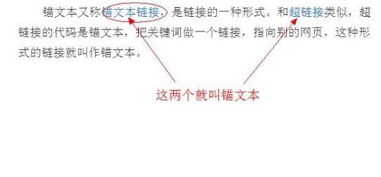 郴州SEO：锚文本链接怎么做对SEO有好处？